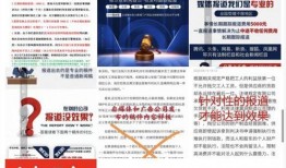 天涯论坛早年爆料新闻最新,揭秘那些被尘封的惊天秘密